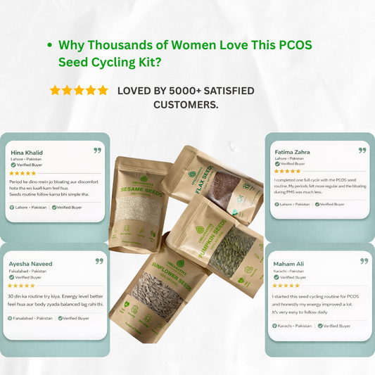 Organative Seed Cycling Kit | 4 Premium Seeds | 800g